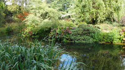 Parks in London